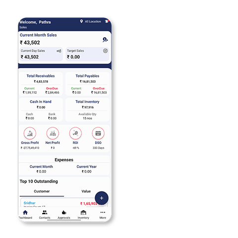 Wholesale Distribution